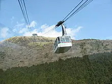 Explore the Komagatake Ropeway