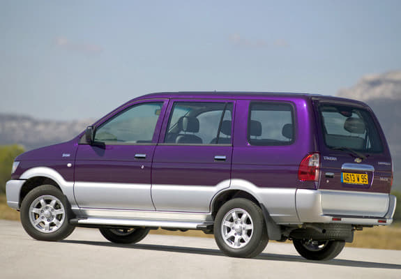 Car Rental In Munnar Image