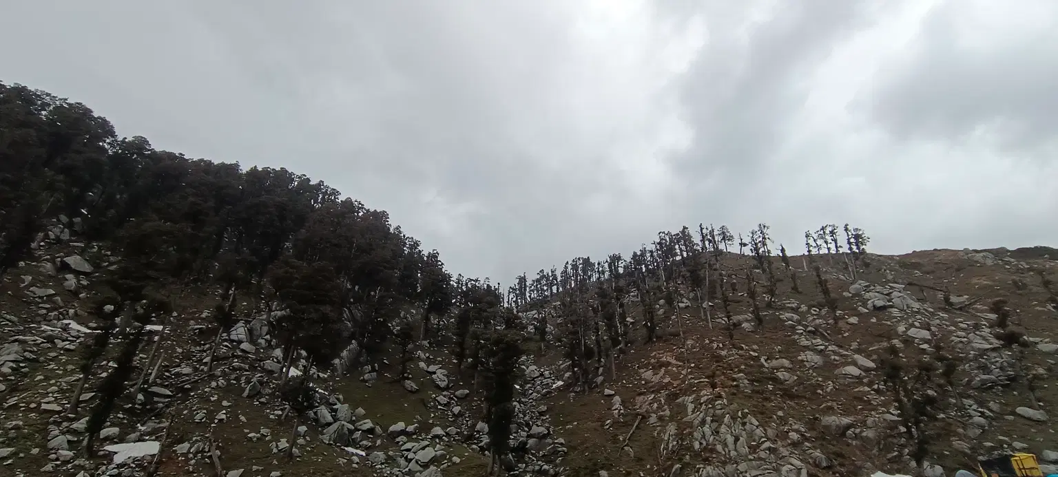 Photo from Ishan  Singh's trip