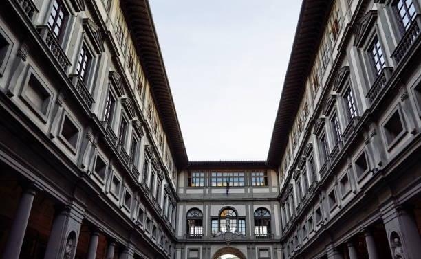 Uffizi Gallery Opening Hours