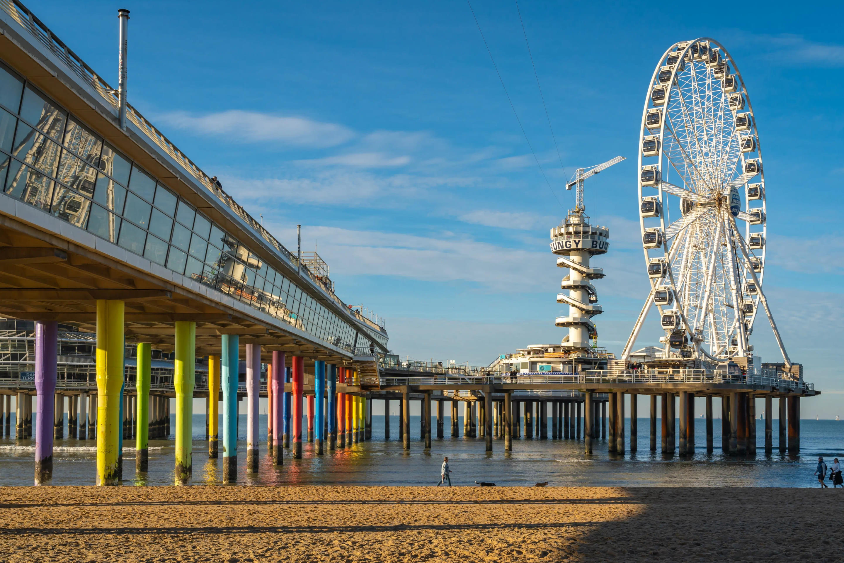 The Pier SkyView Overview