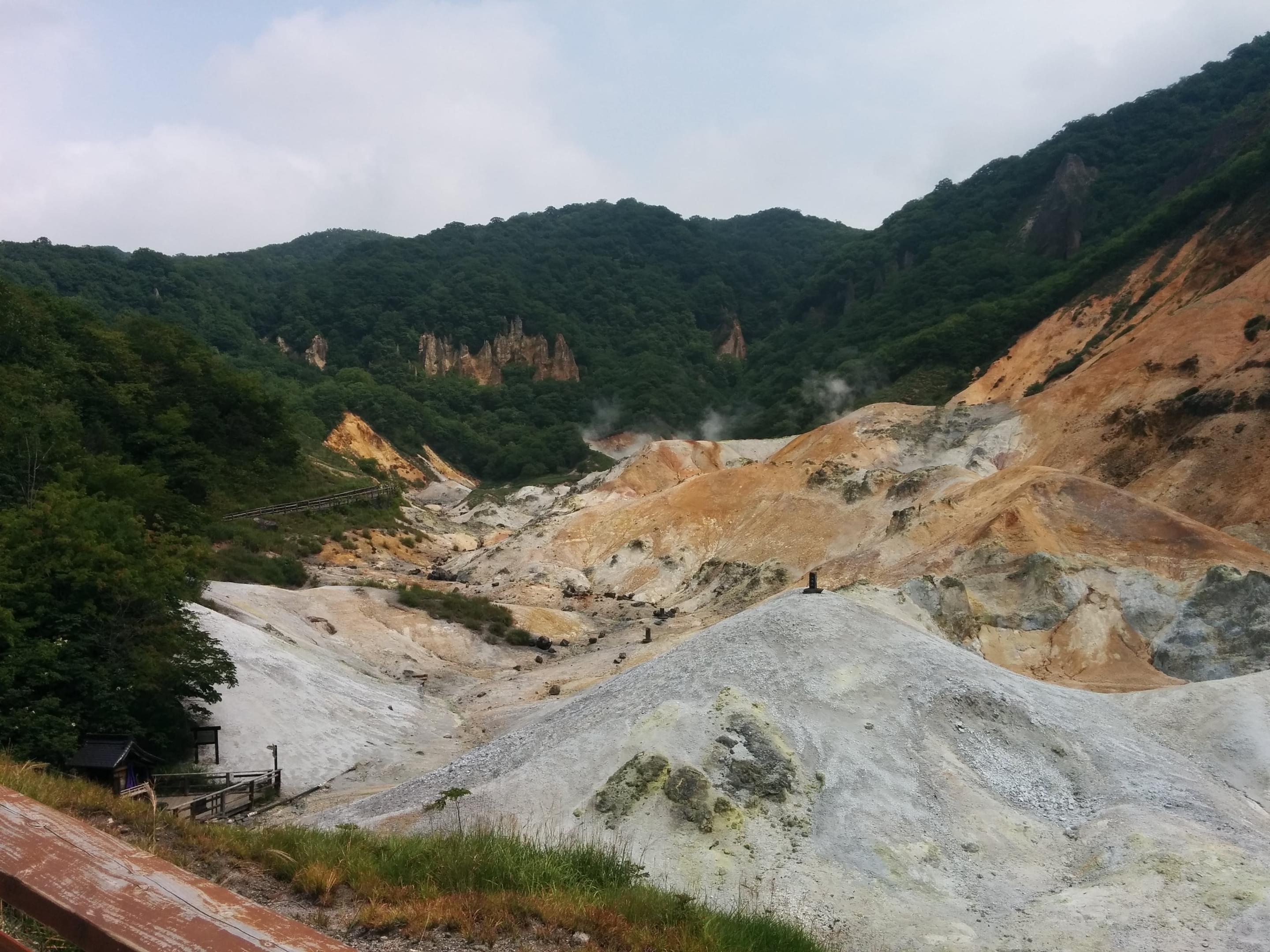 Noboribetsu Jigokudani Overview