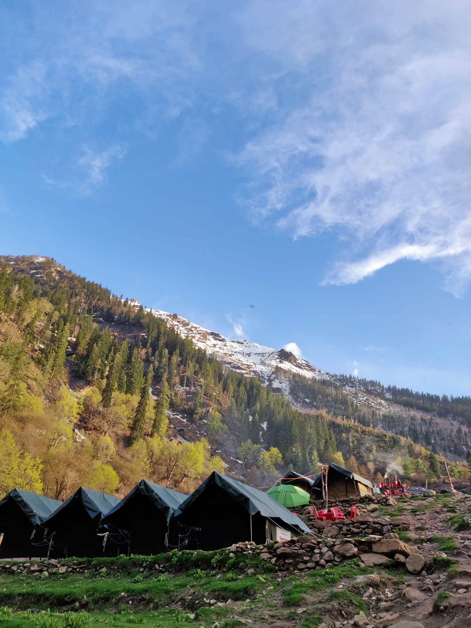 Photo from Neha Waghmare's trip