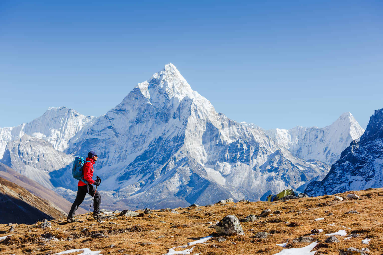 Everest Base Camp Trek From Kathmandu