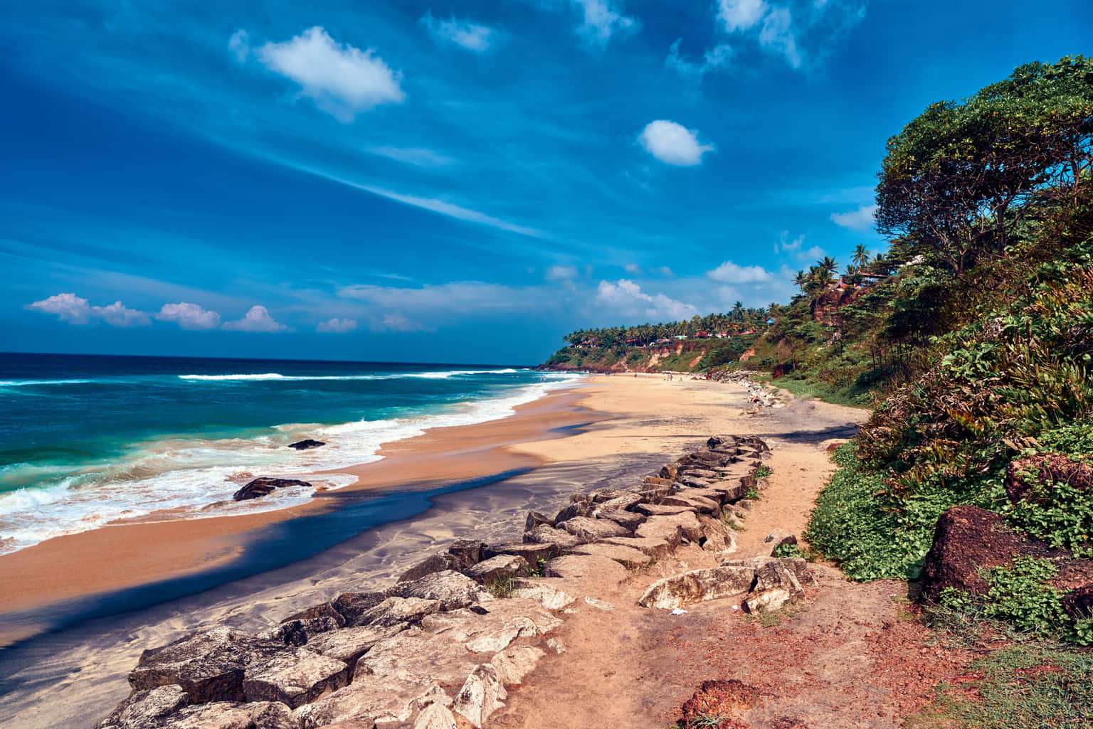 Varkala