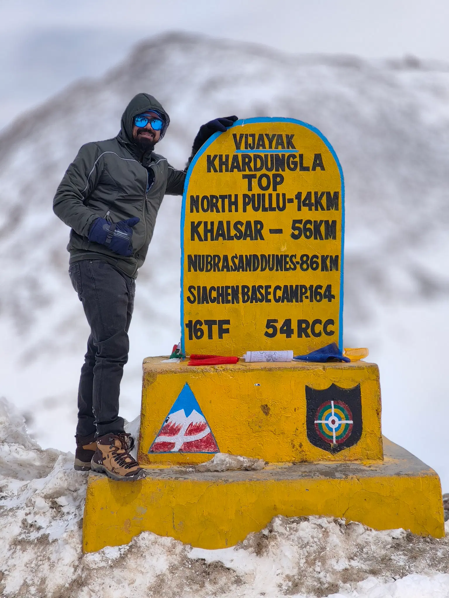 Photo from Rahul Sharma's trip