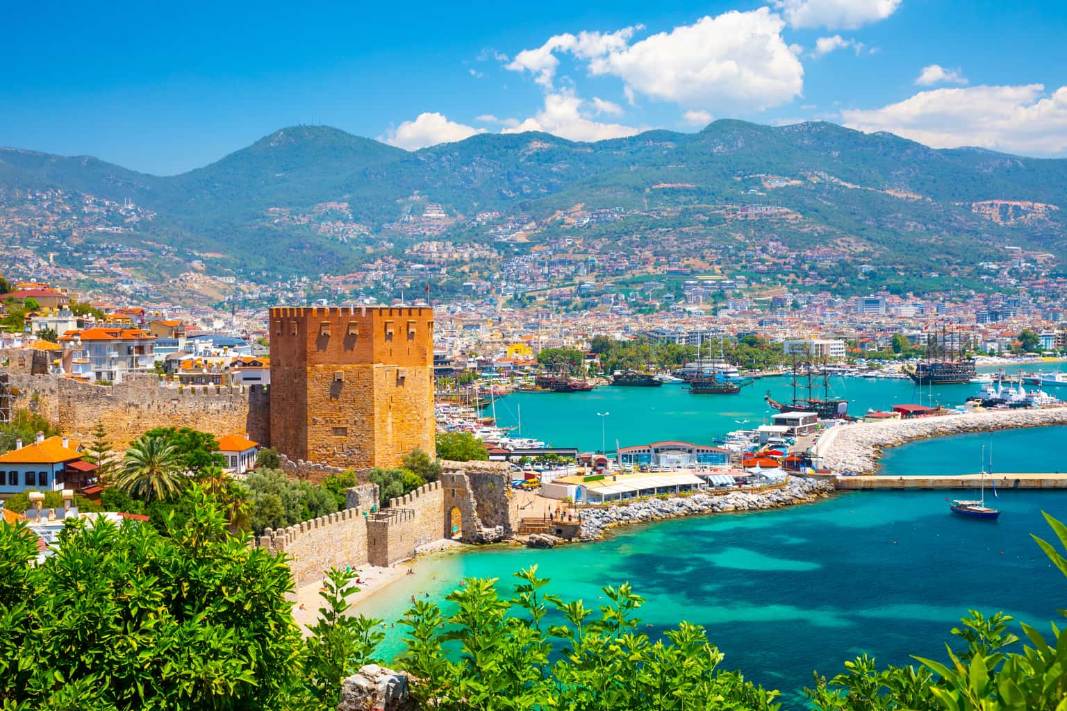 Ancient Wonders of Turkey | Heritage and Horizons