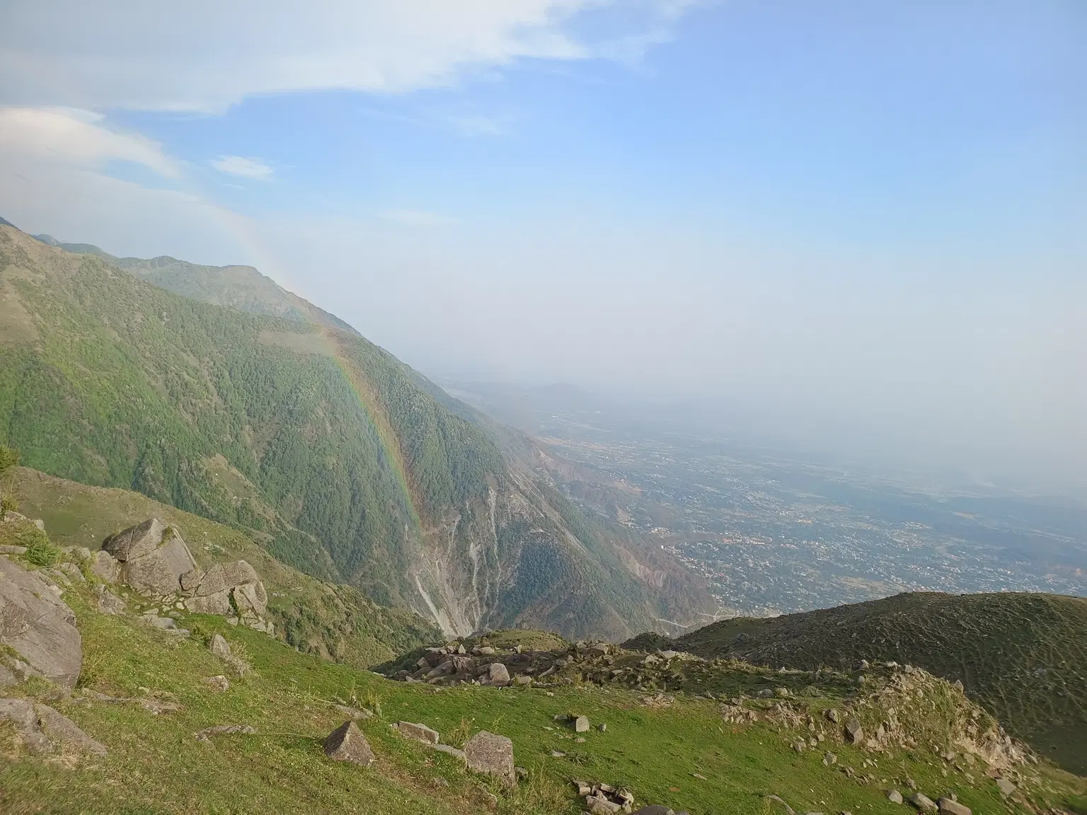 Photo from Ashiya Kandhway's trip