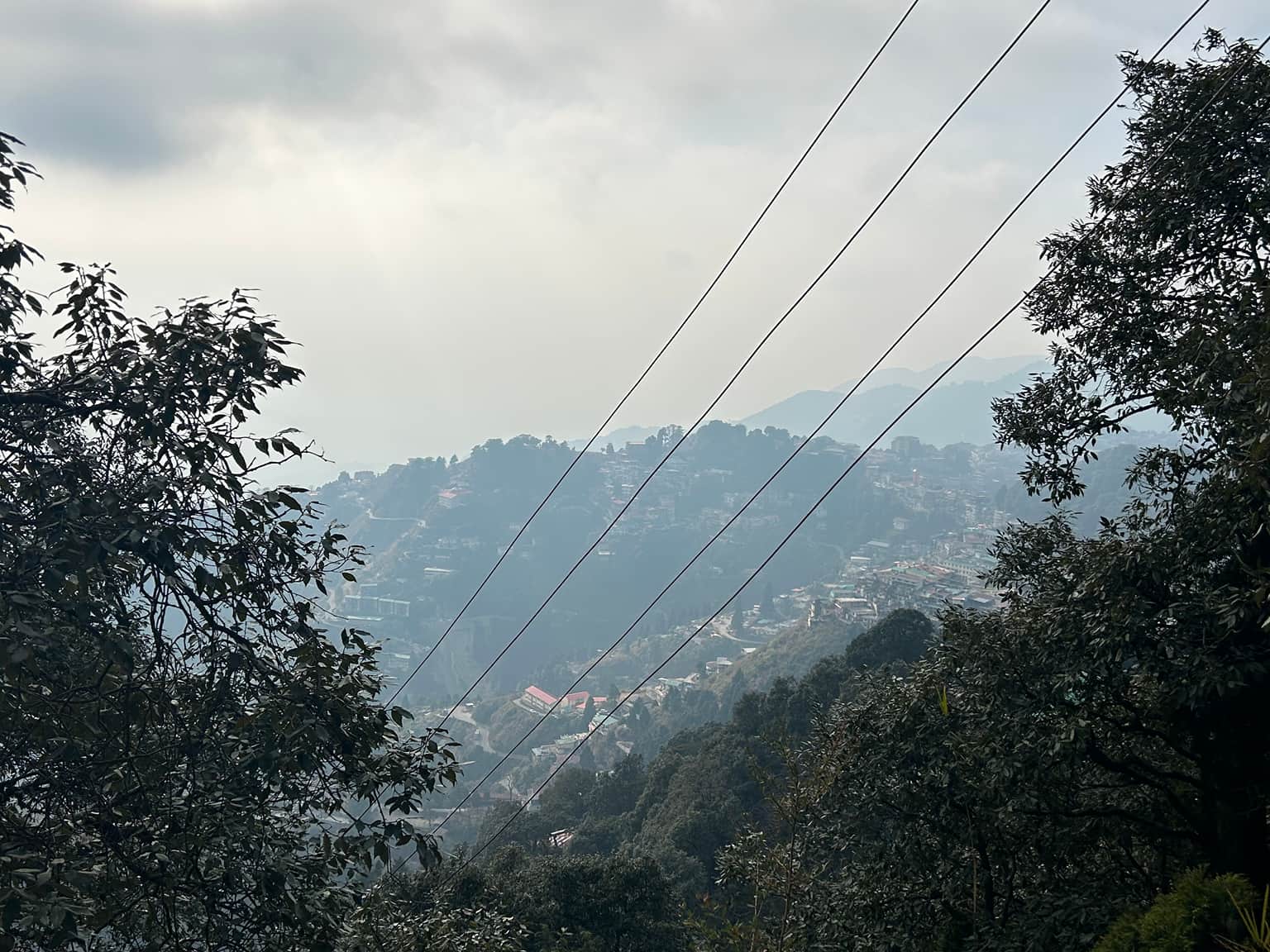 Photo from Sagar Jain's trip