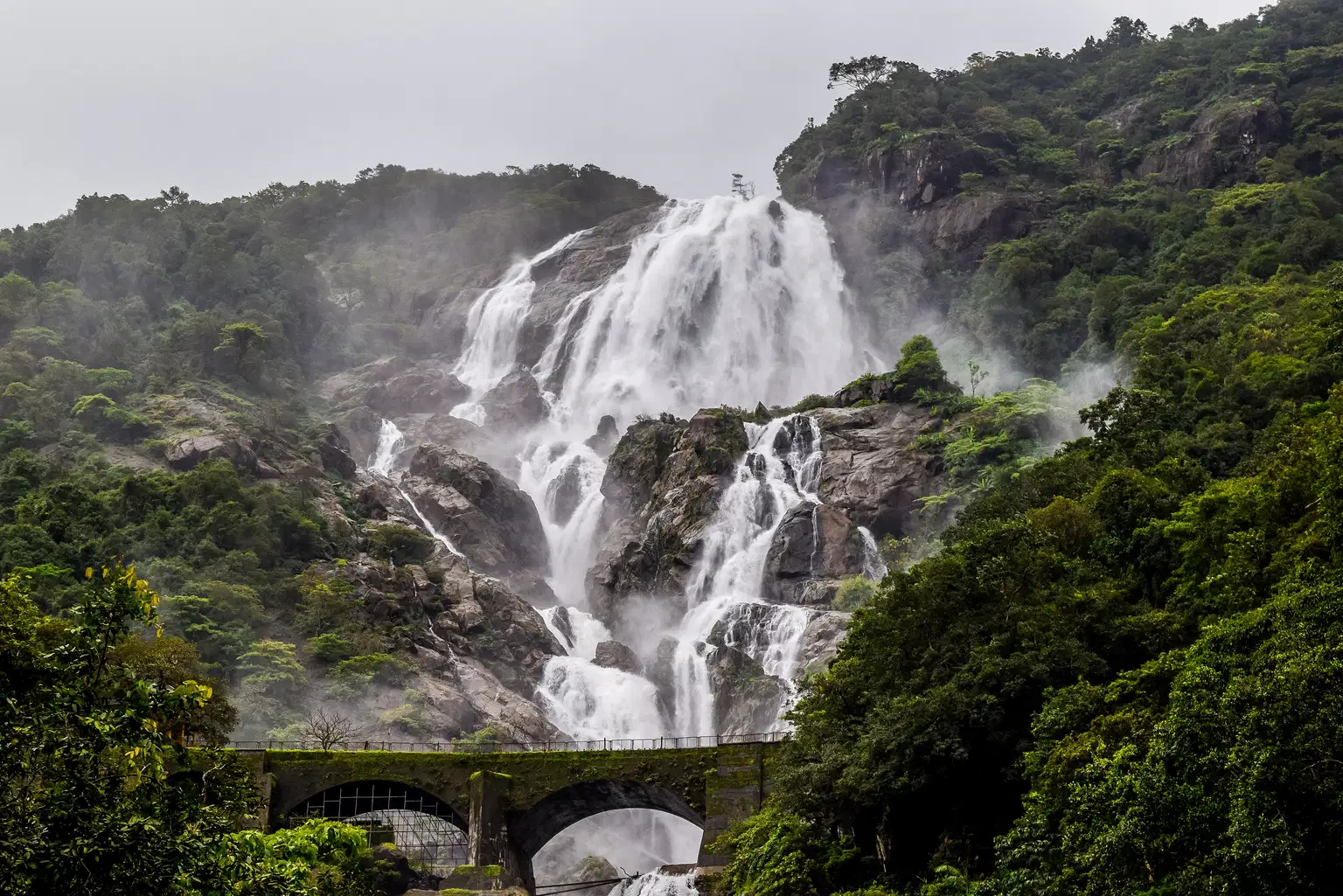 Glimpse of Goa With An Excursion to Dudhsagar