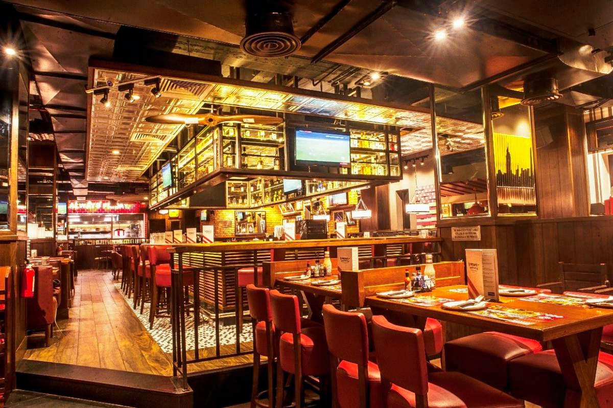 15 Places to Visit in Bangalore in One Day: 2025 Updated