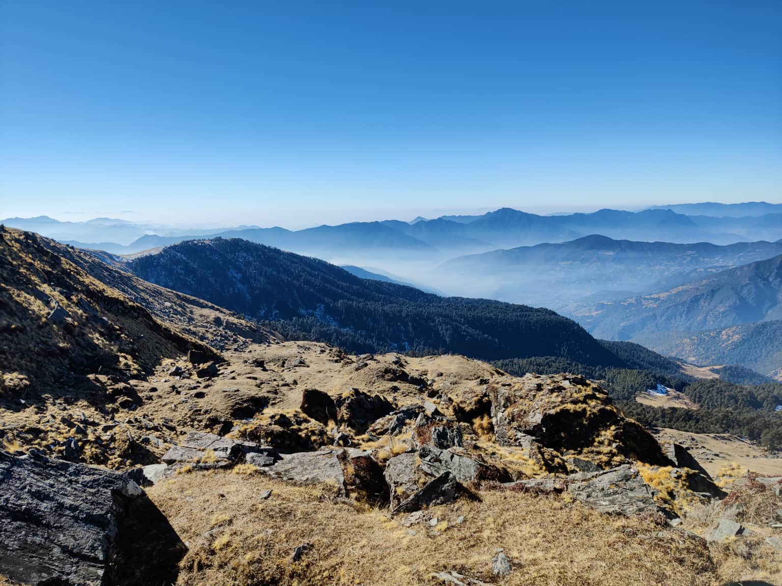 Photo from Shivam Jindal's trip