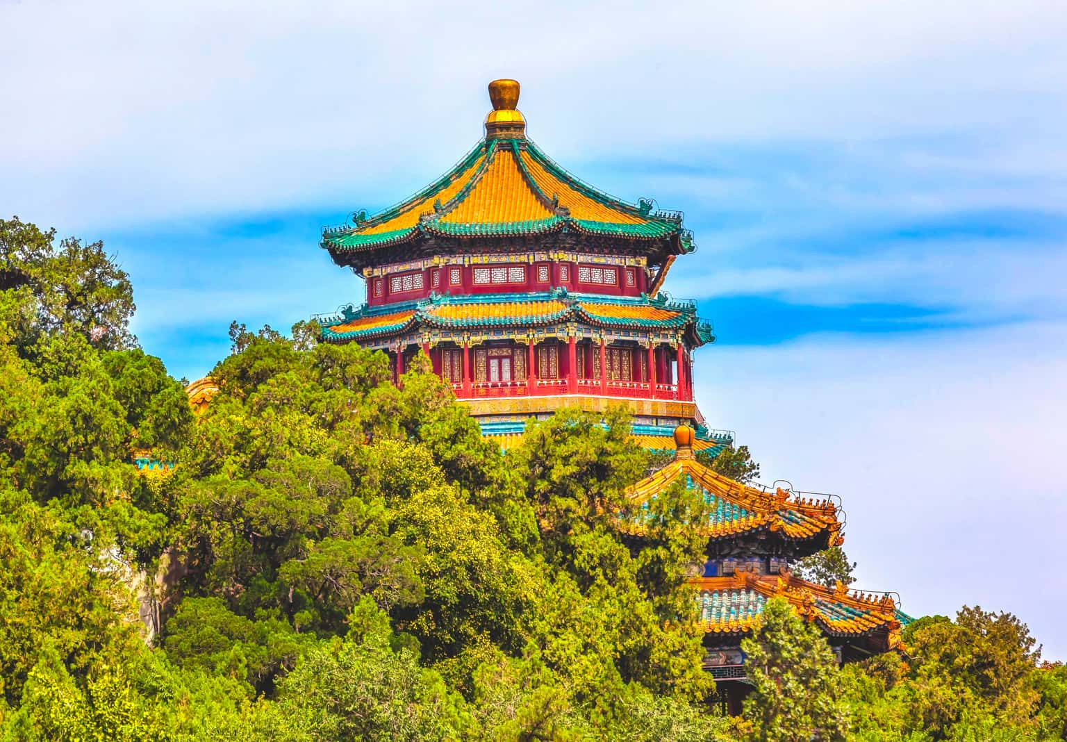 Highlights of Beijing