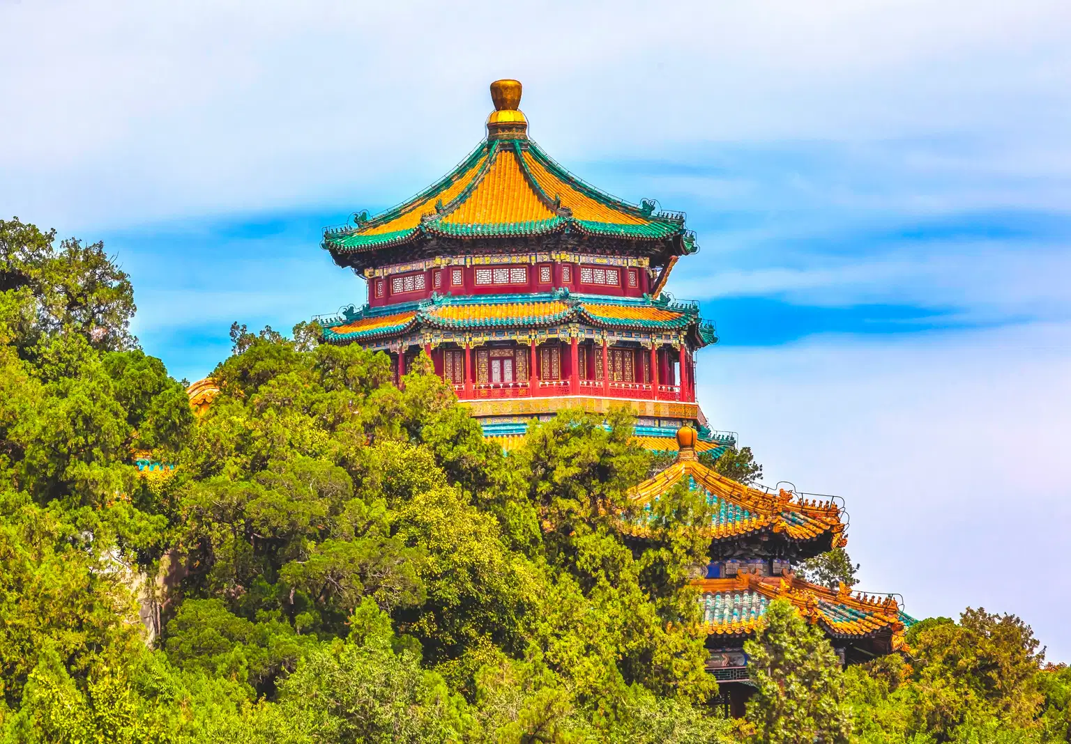 Highlights of Beijing