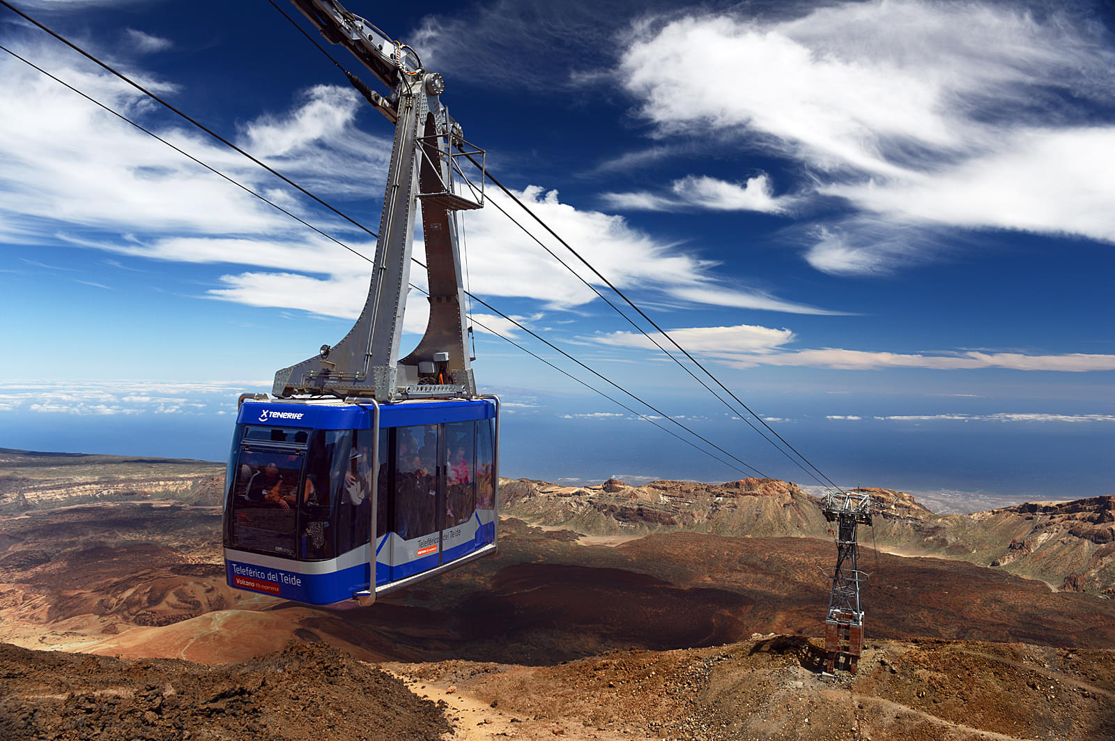 Teide Cable Car