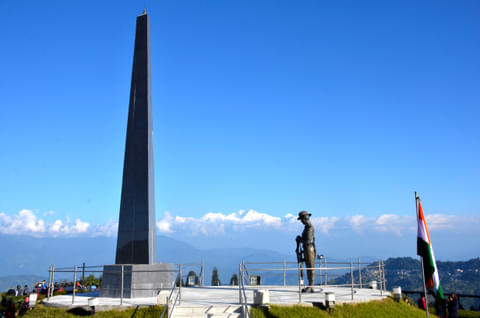 Activity & SightSeeing Image