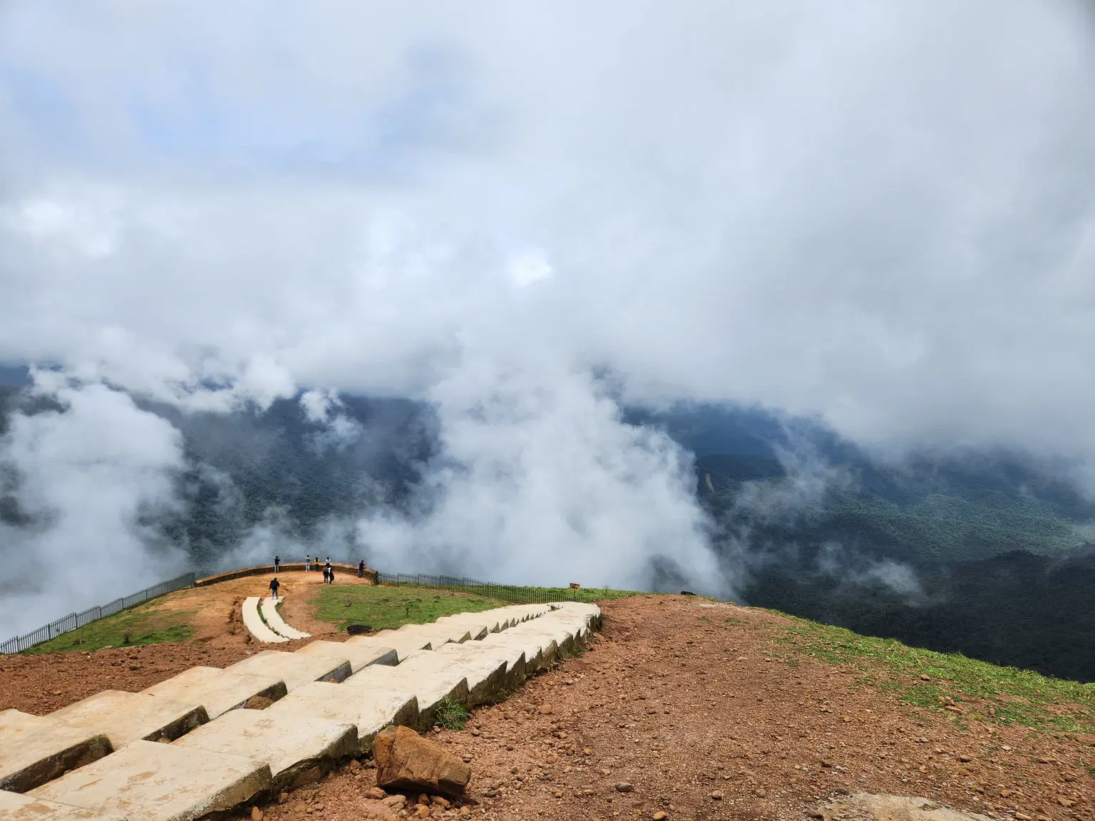Photo from arun jugran's trip