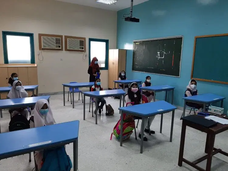 Proximity to Educational Institutes