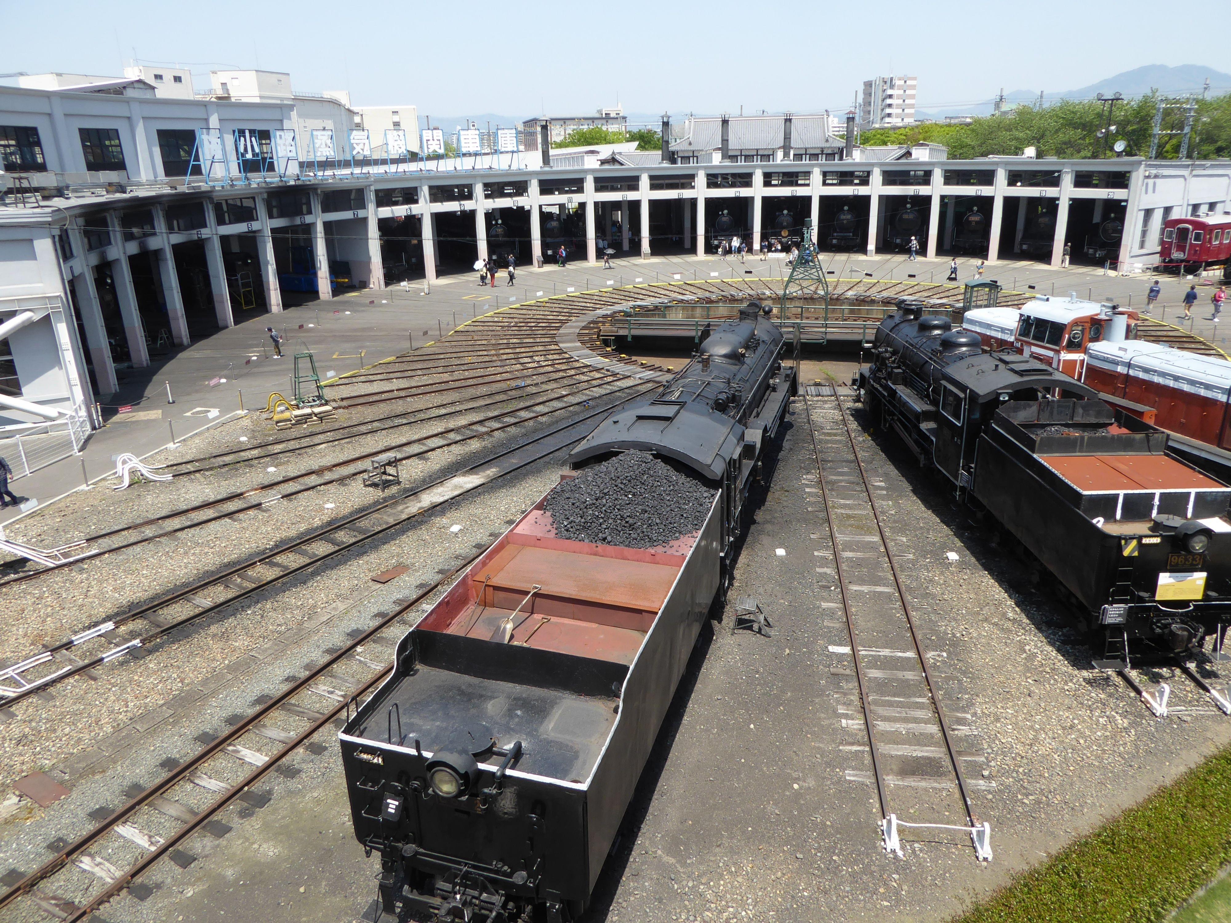 Kyoto Railway Museum Tickets