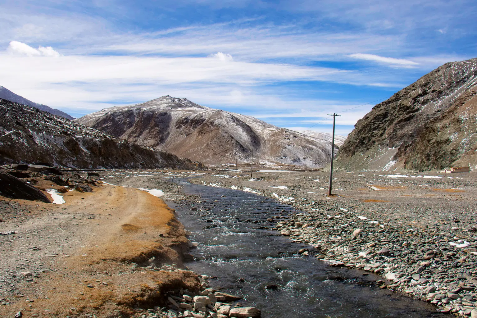 Ladakh Hot Springs