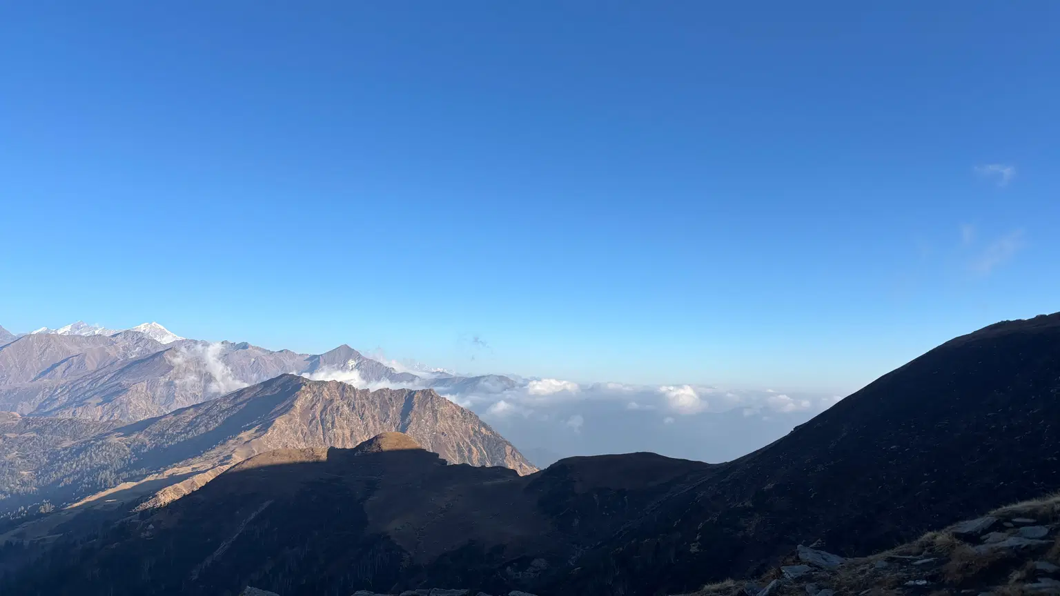 Photo from Dhiraj Ambekar's trip