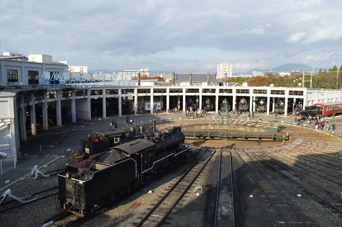 Kyoto Railway Museum Tickets