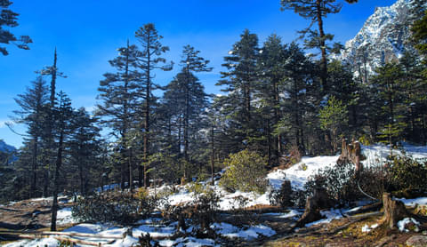Destinations Image