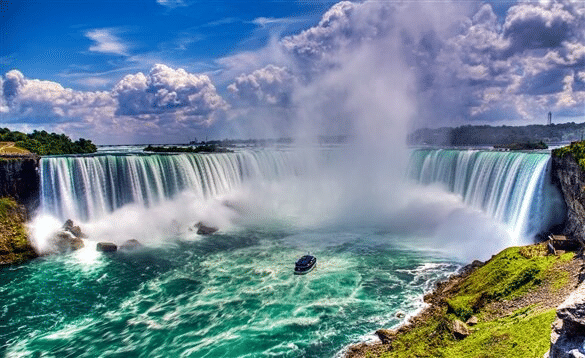 Niagara River Overview