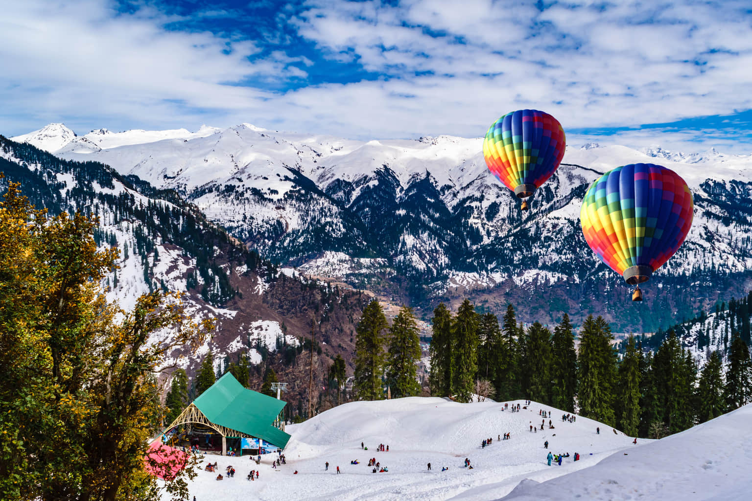 Best Selling North India Packages