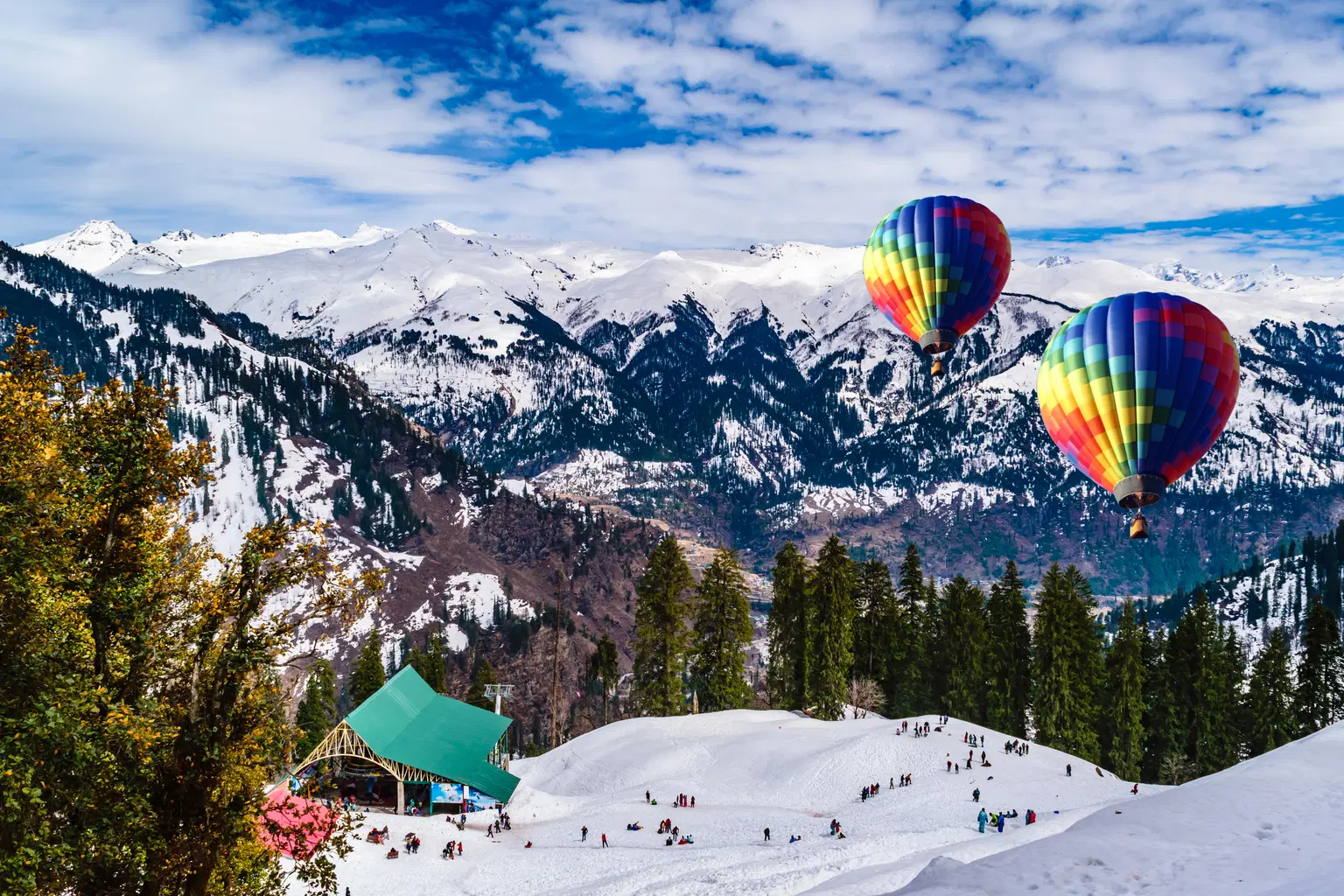 Best Selling North India Packages