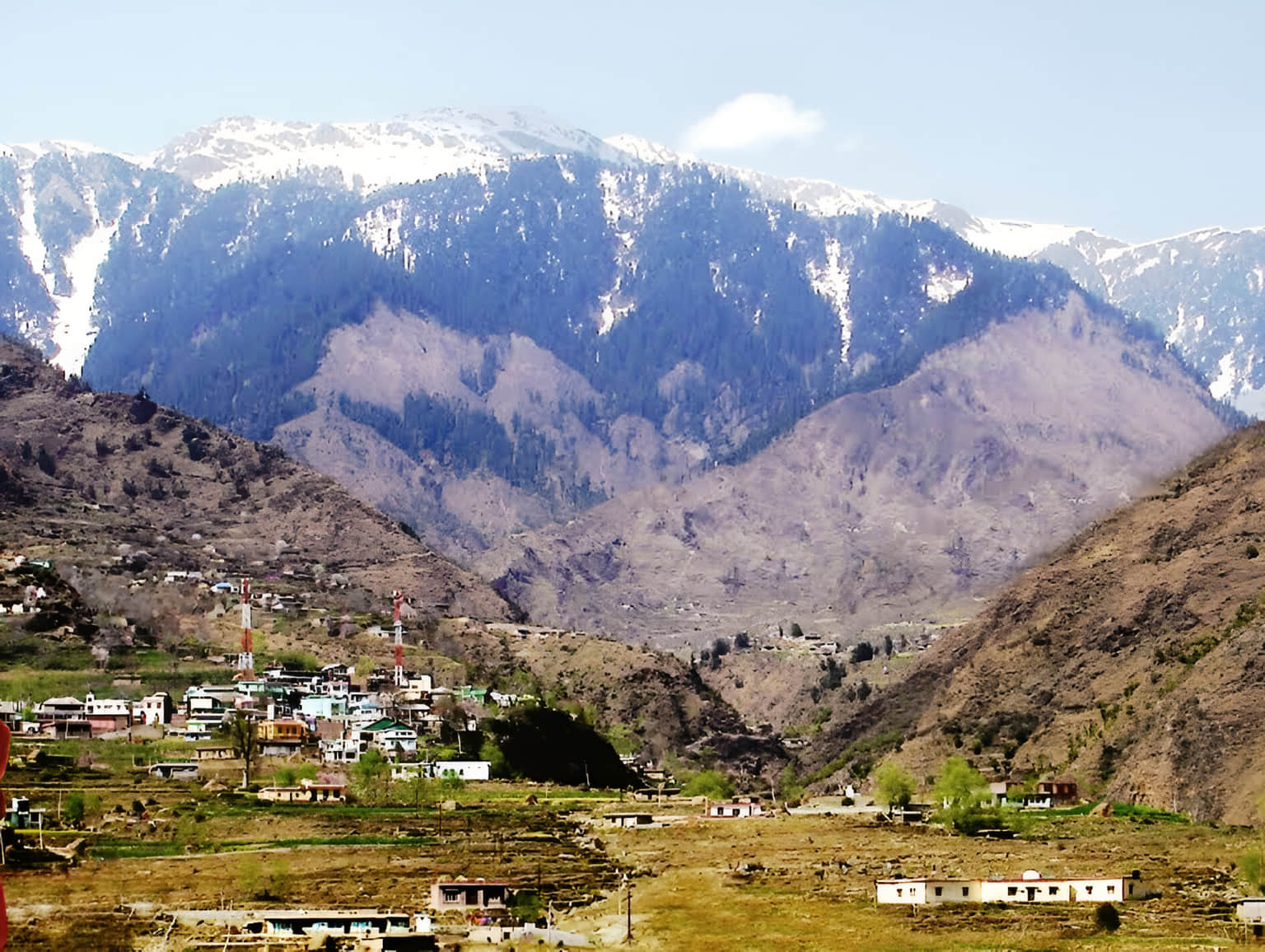 Visit Kotranka Budhal.
