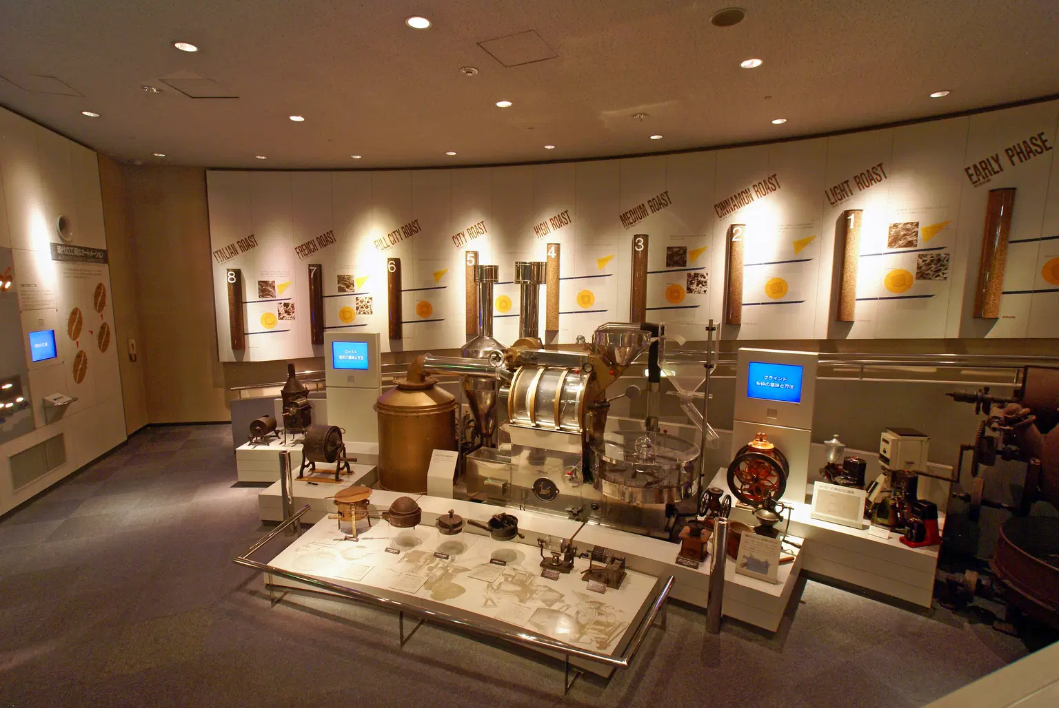 Coffee Museum
