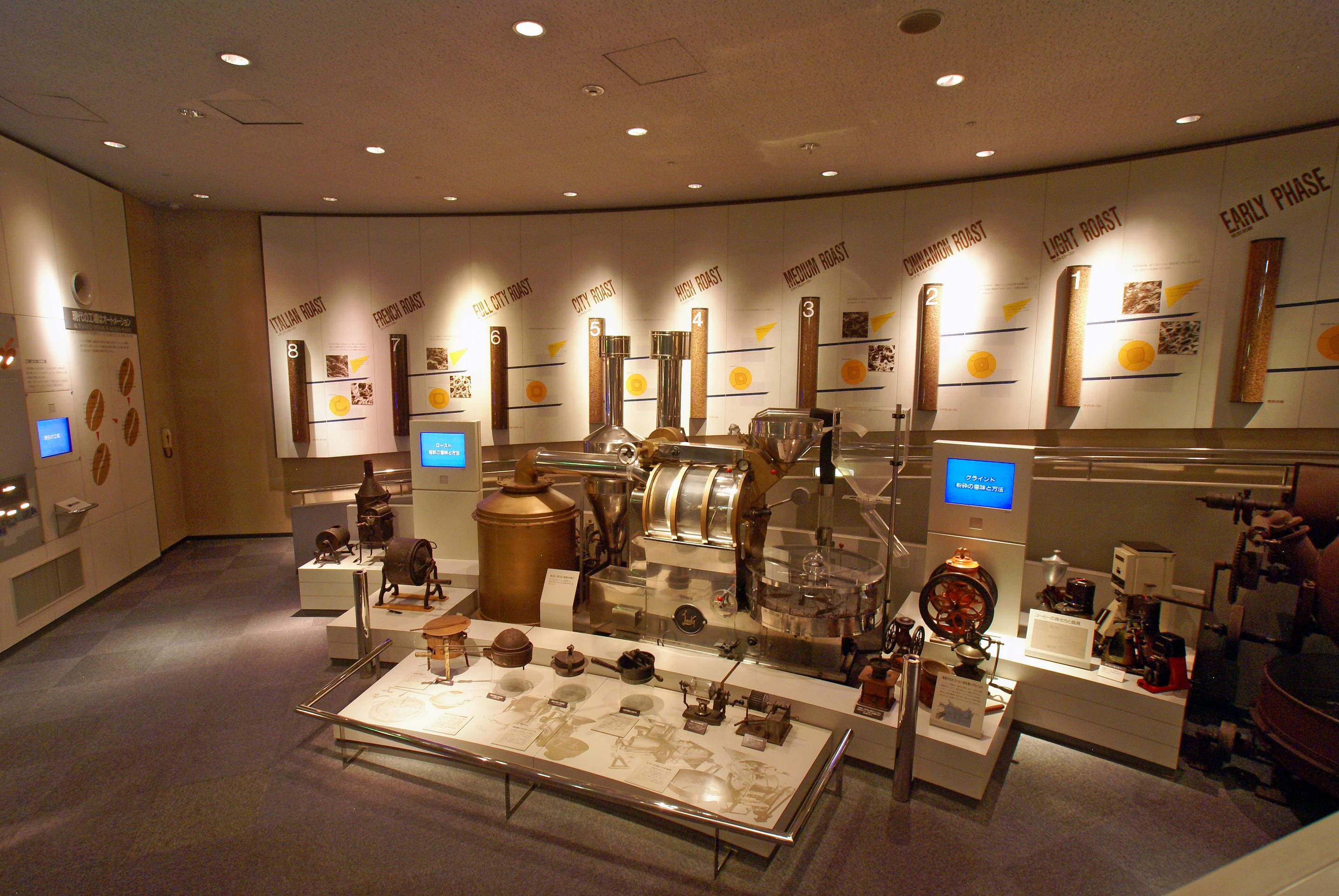 Coffee Museum Overview
