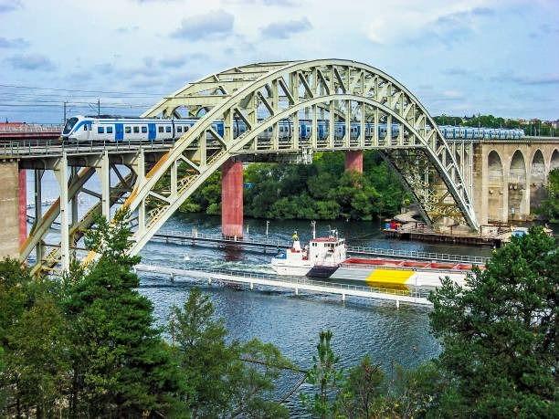 Under The Bridges Of Stockholm