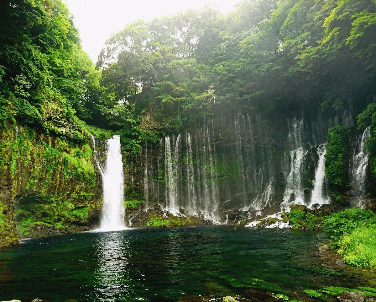 Shiraito Falls Overview