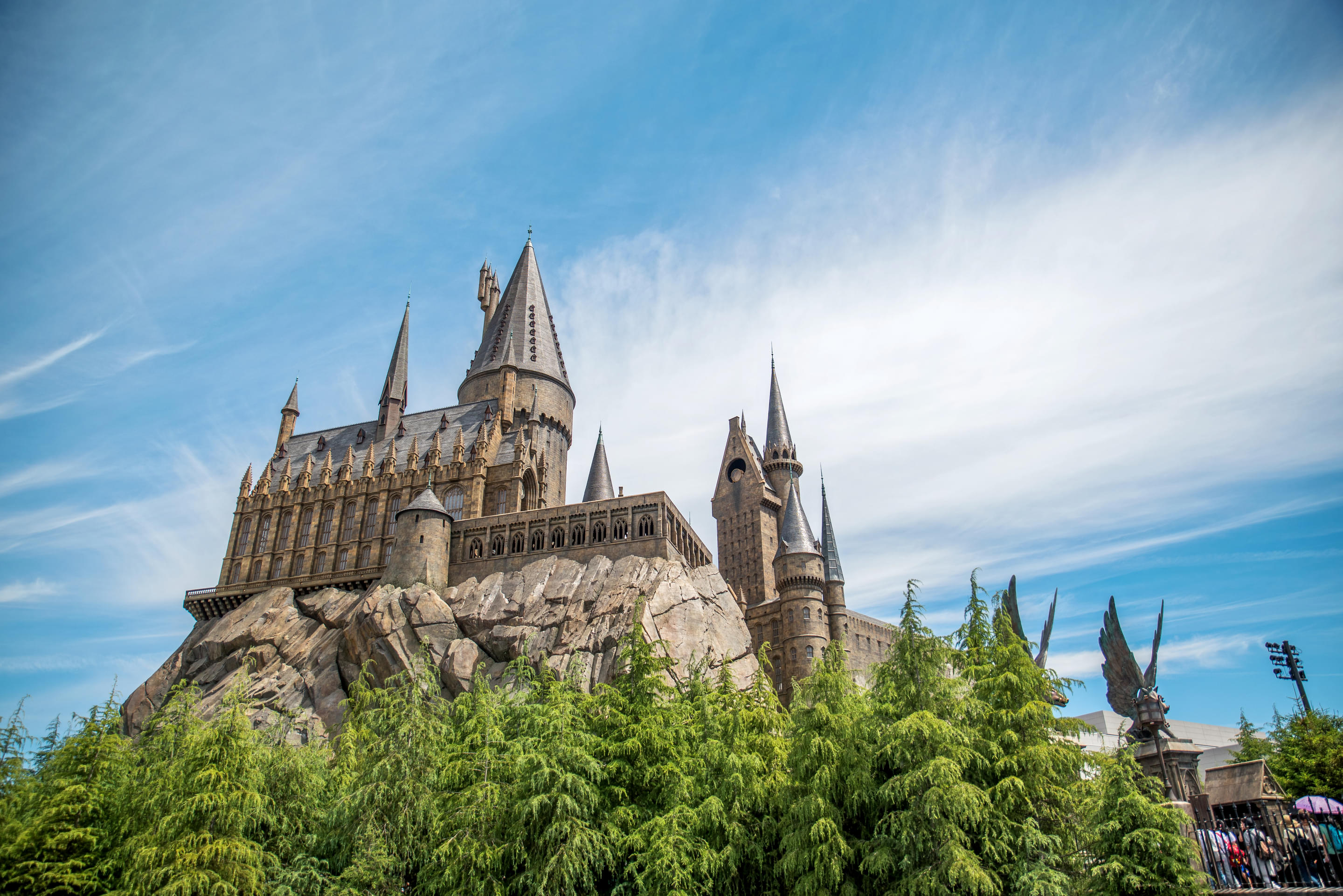 The Wizarding World Of Harry Potter Overview