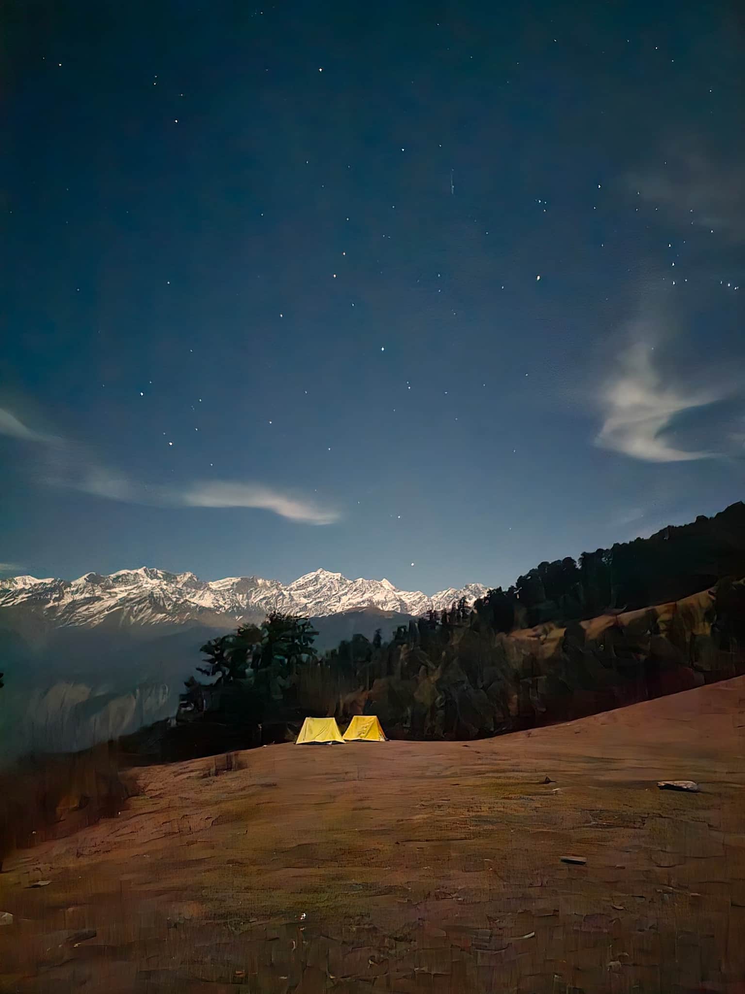 Photo from Manish Bisht's trip