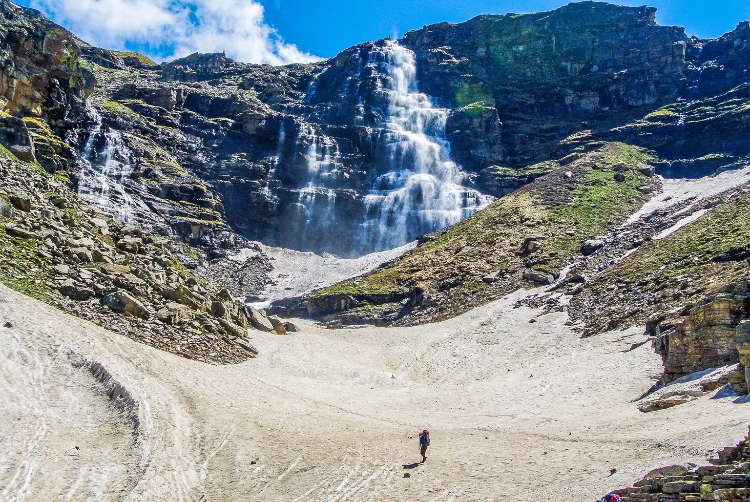 Rupin Pass Trek, Uttarakhand