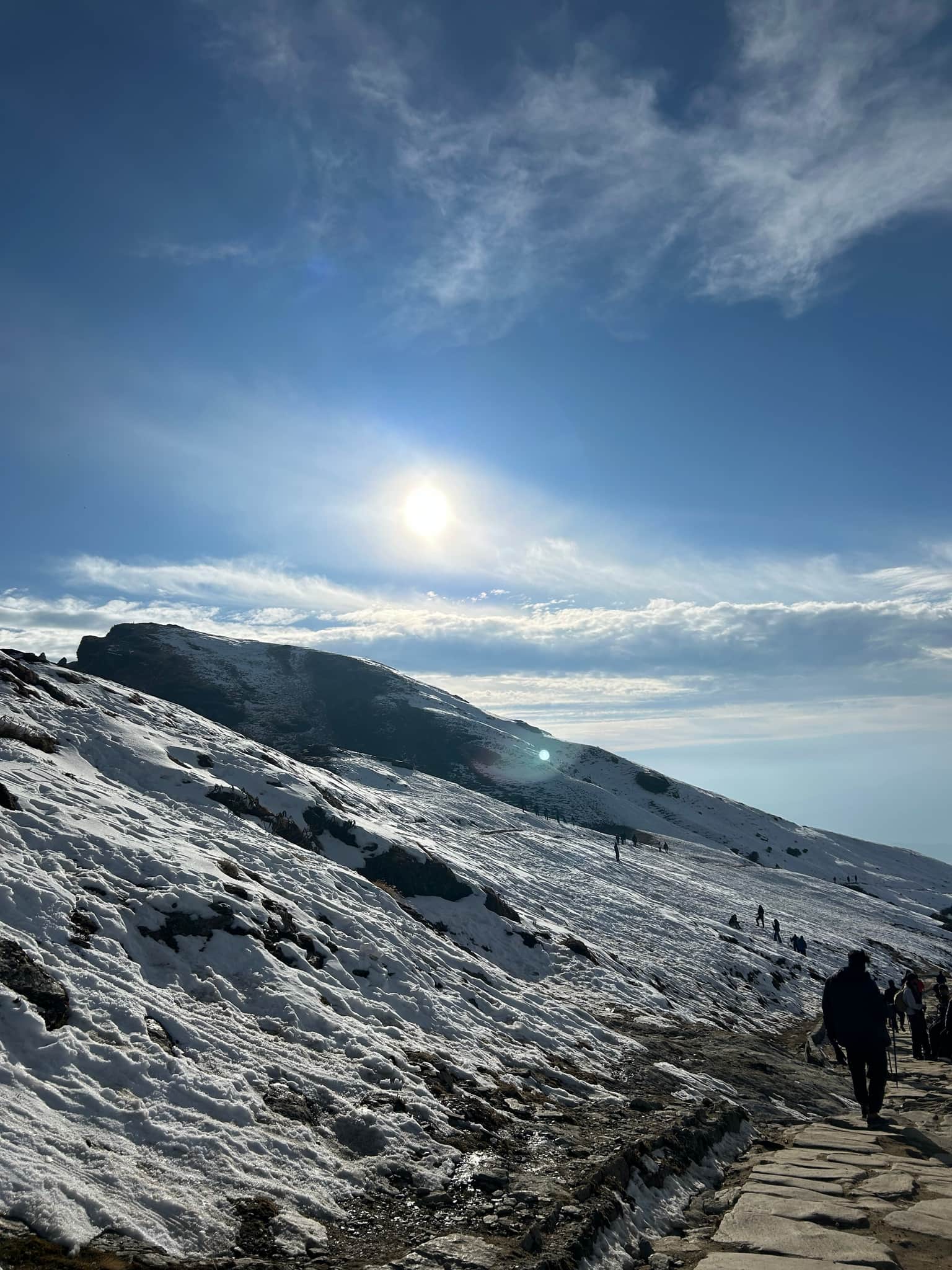Photo from Srishti Pandey's trip