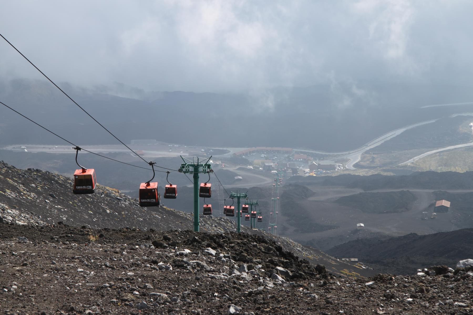 Features of Mount Etna Cable Car