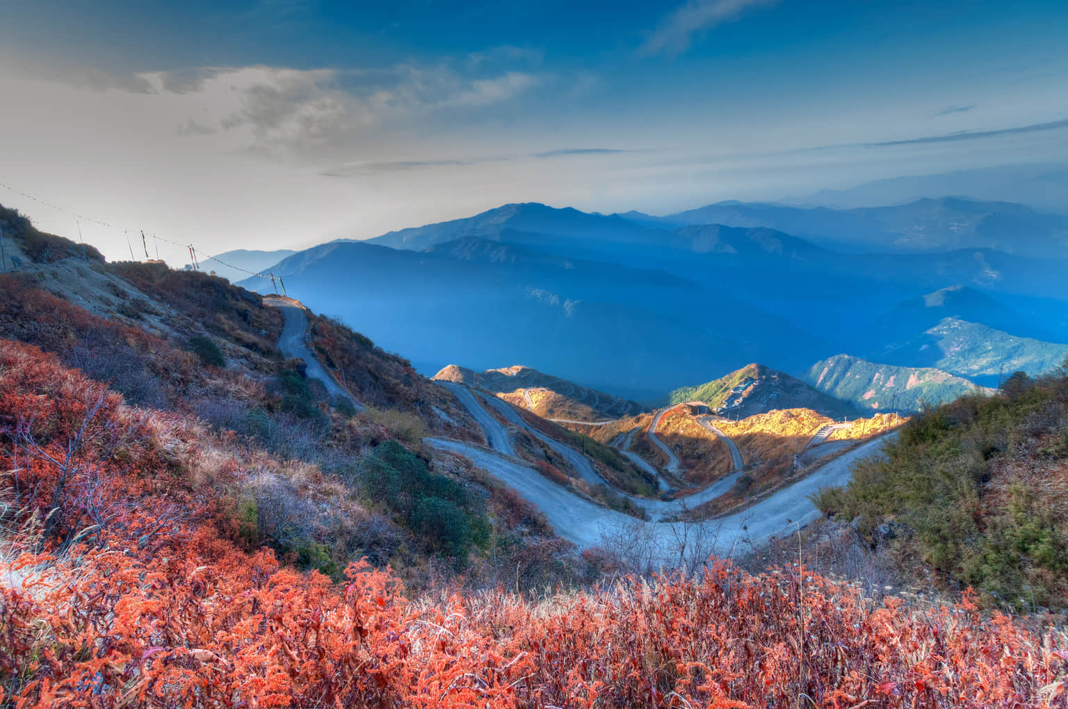Offbeat Places to Visit in Sikkim