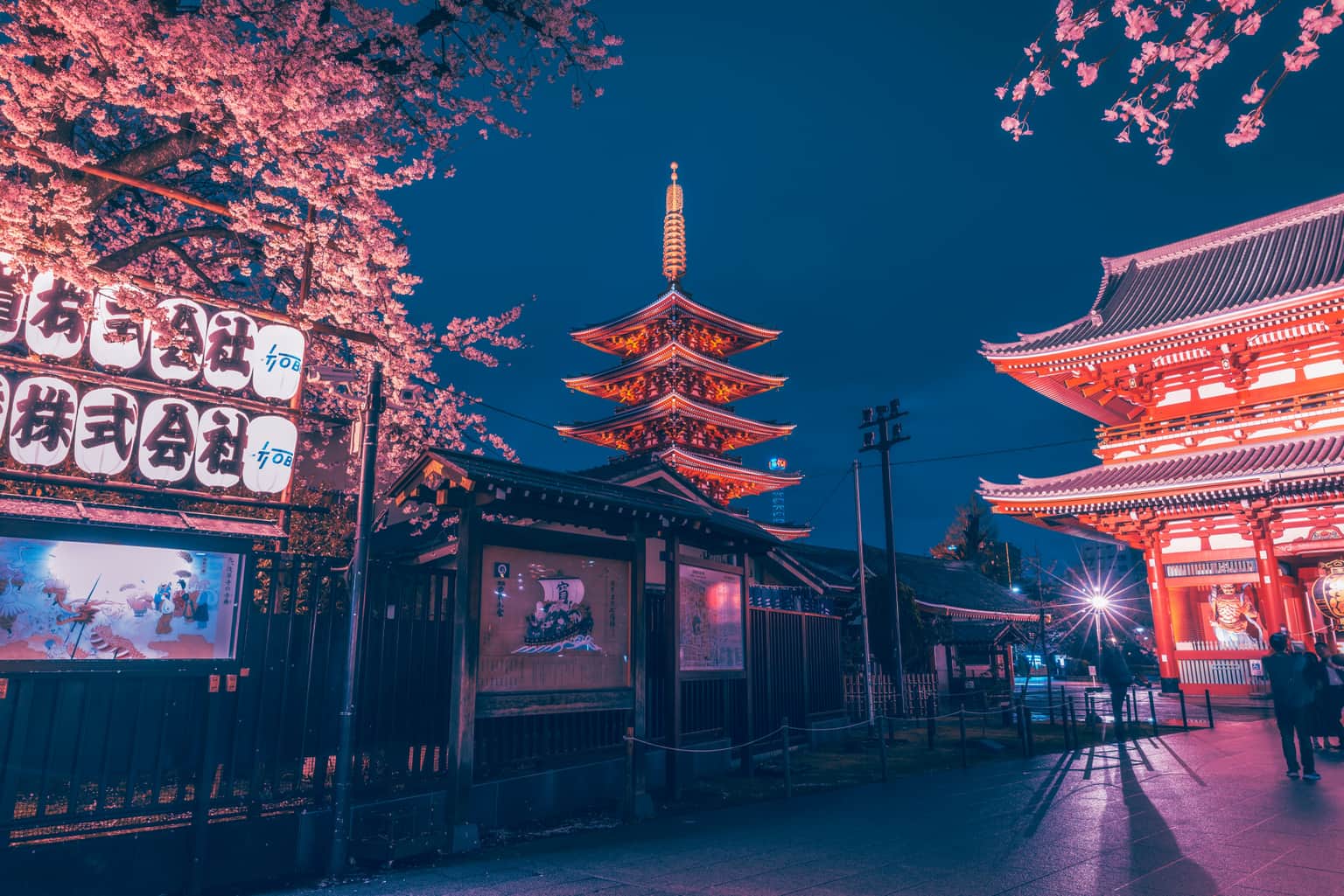 Kaminarimon Gate, Tokyo