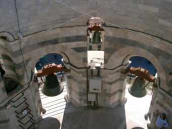 Leaning Tower Of Pisa Bells 