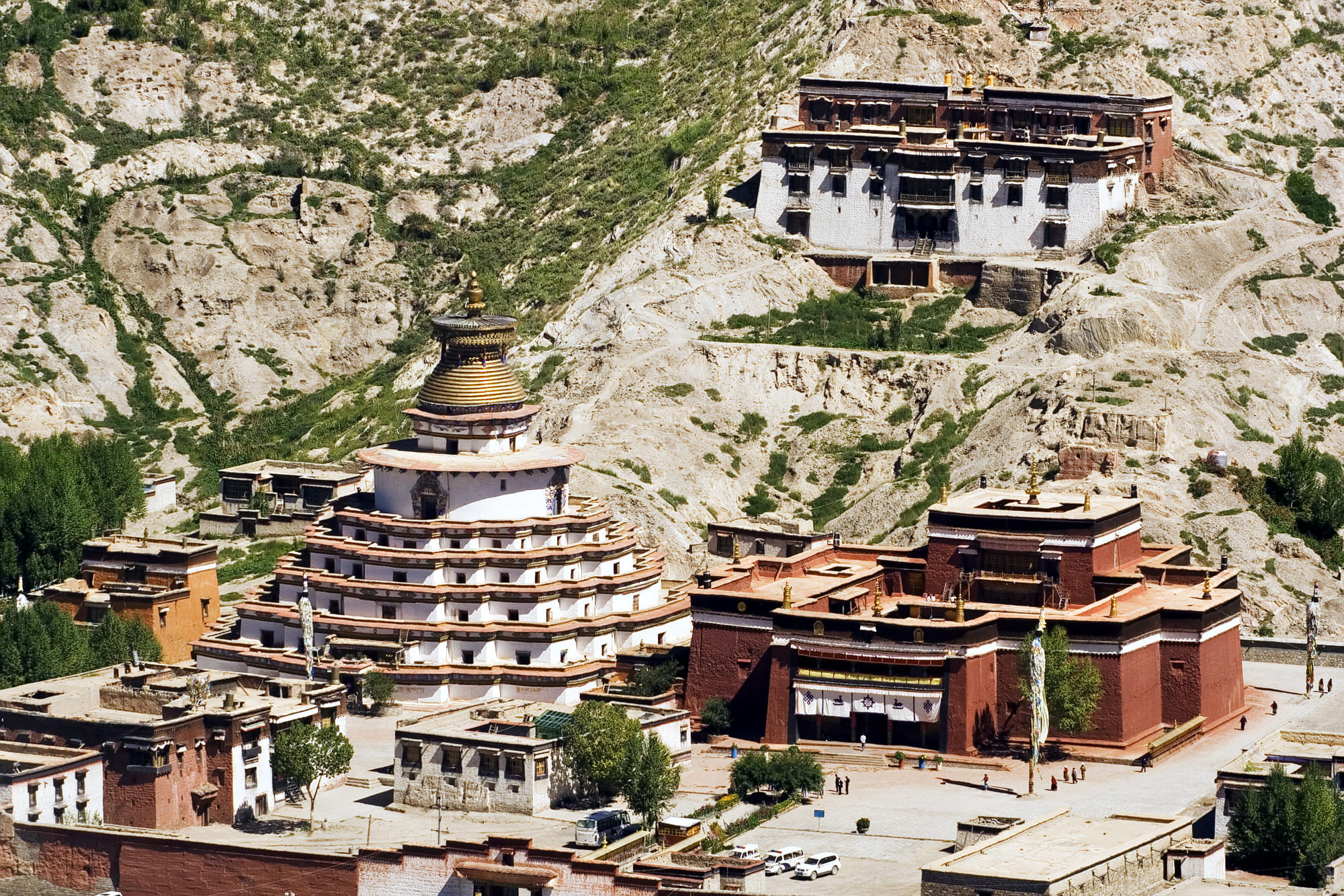 Palcho Monastery Overview