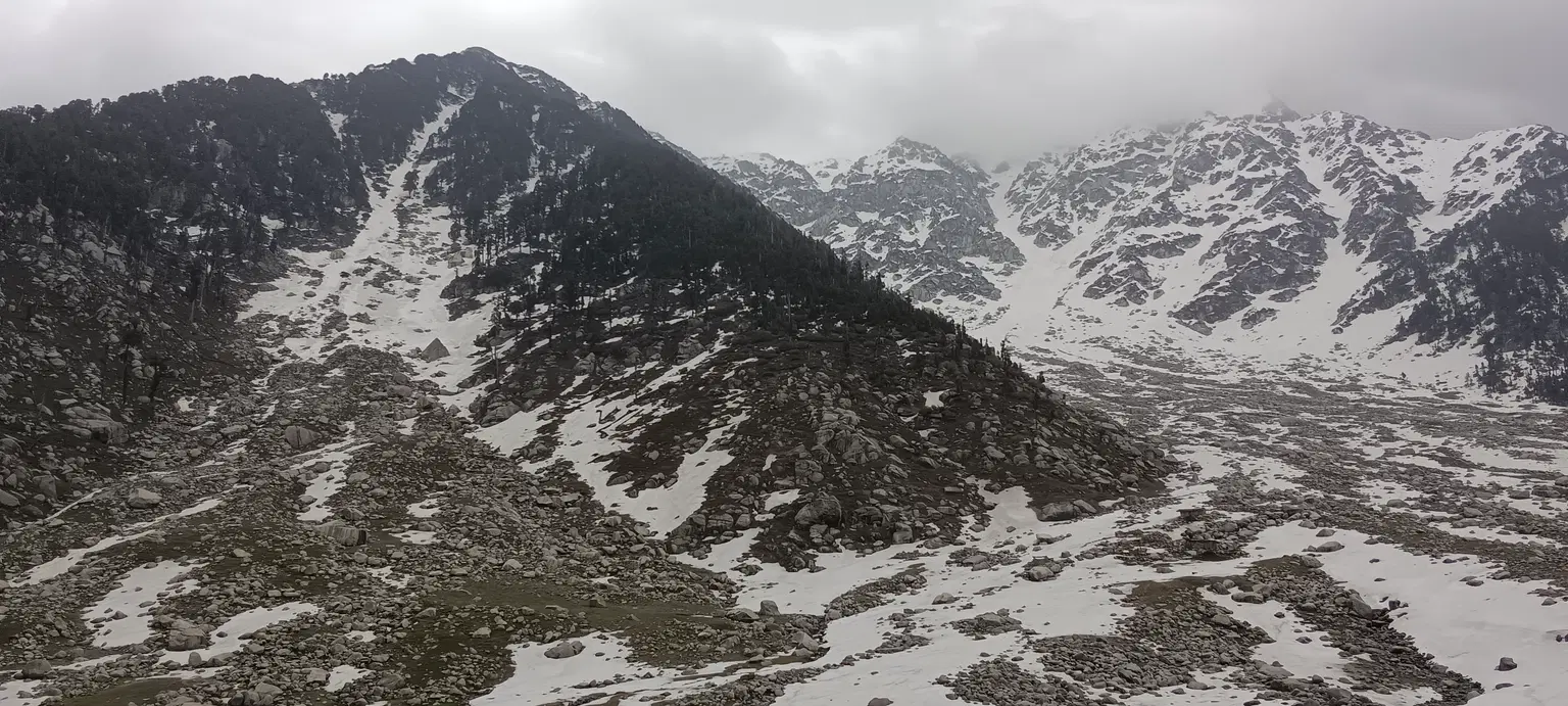 Photo from Ishan  Singh's trip