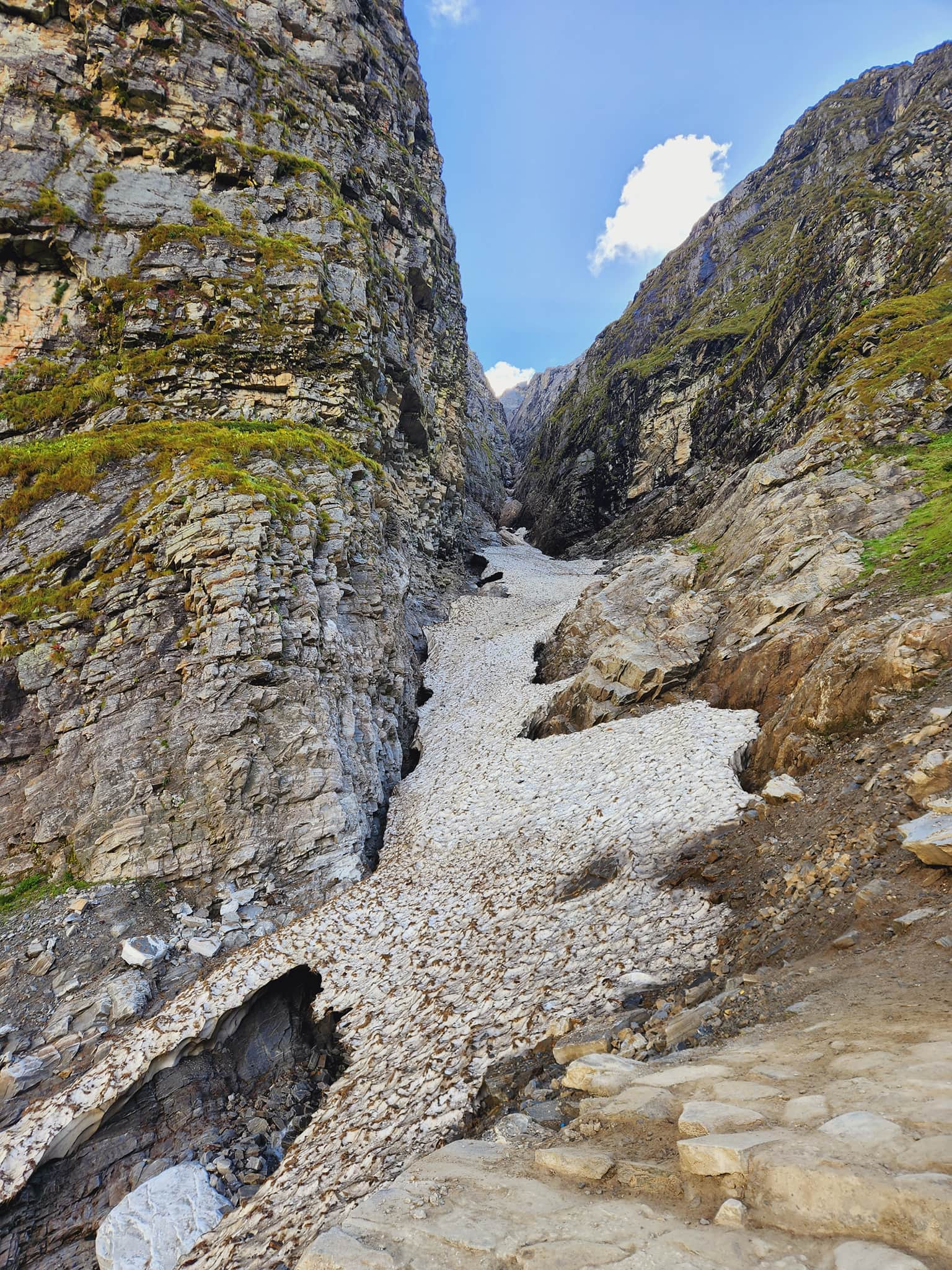 Photo from RISHABH SONI's trip