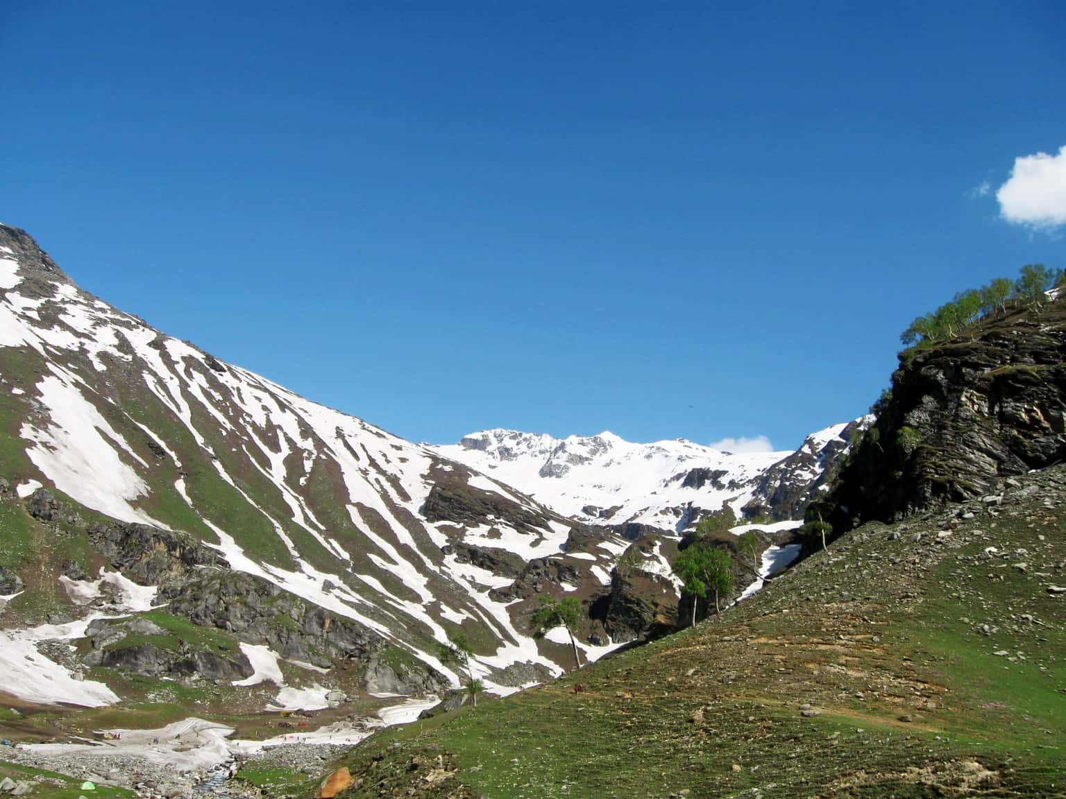 Ruinsara Lake