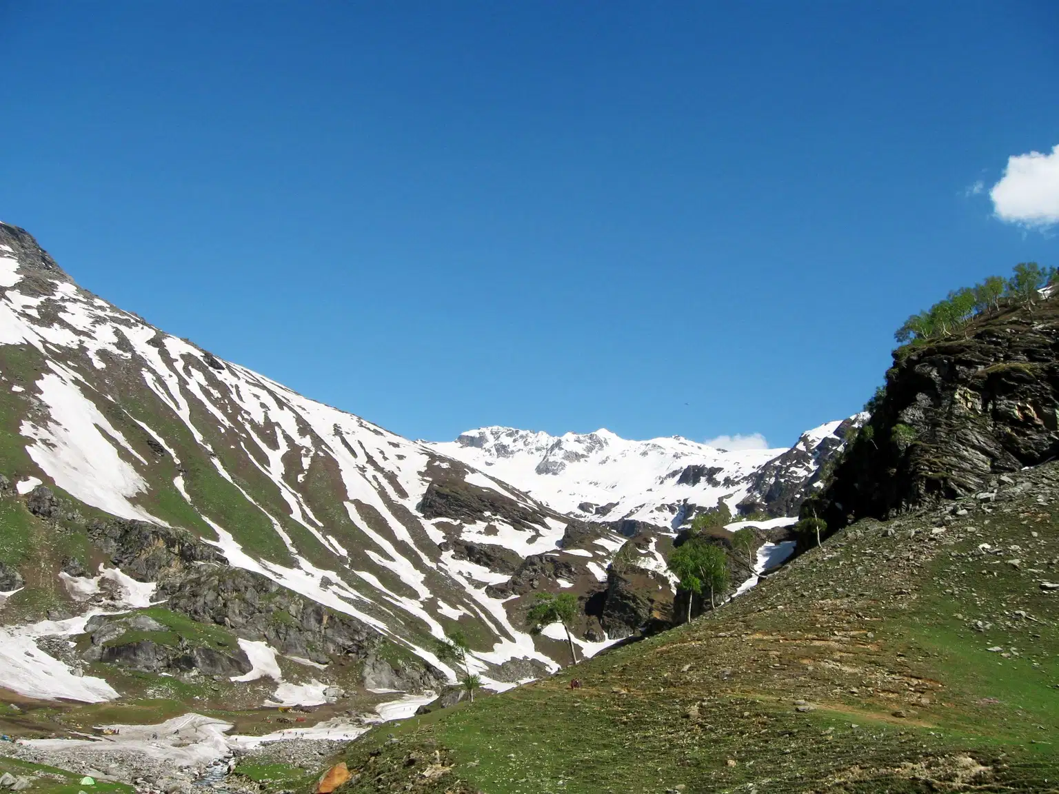 Ruinsara Lake