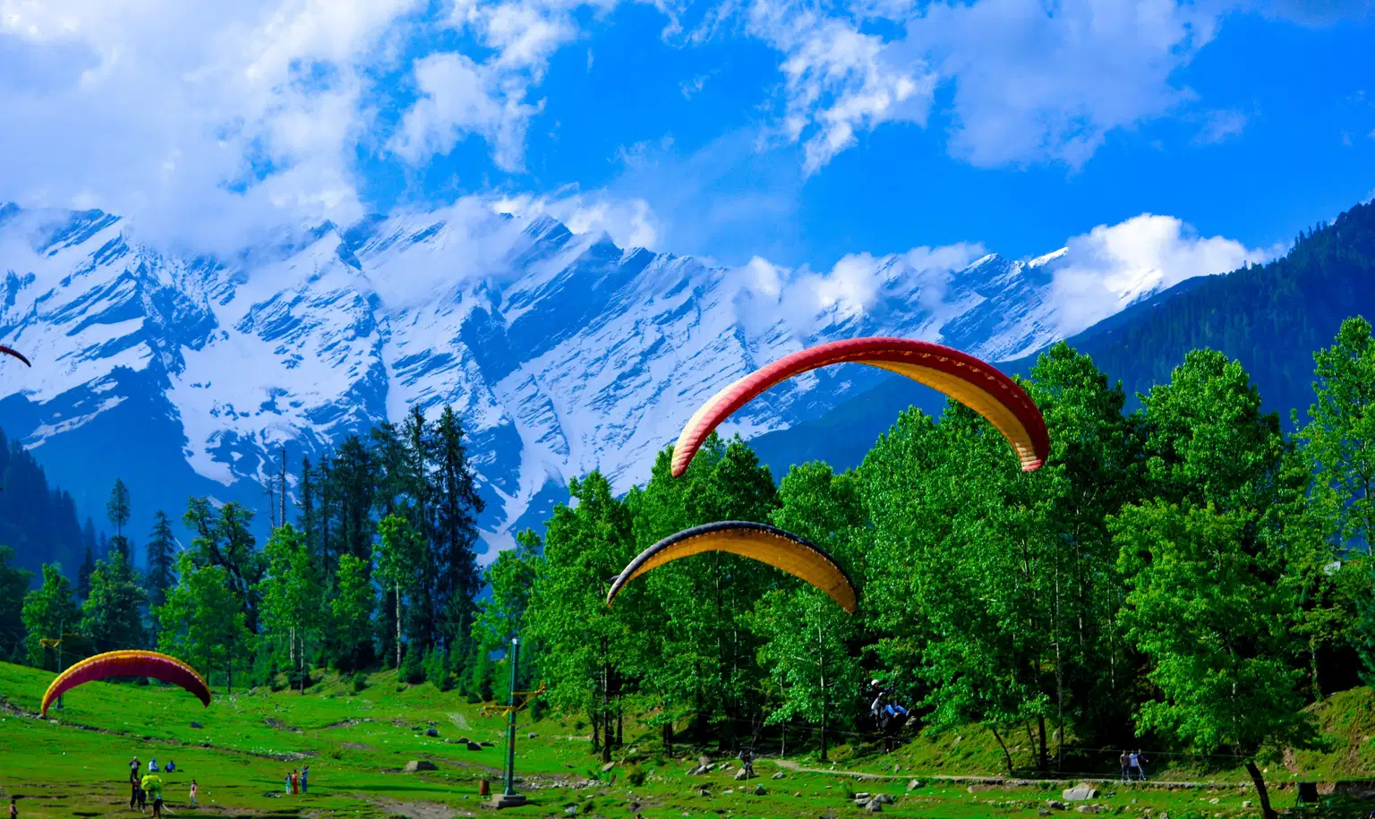 Best of Manali | From Scenic Trails to Serene Retreats
