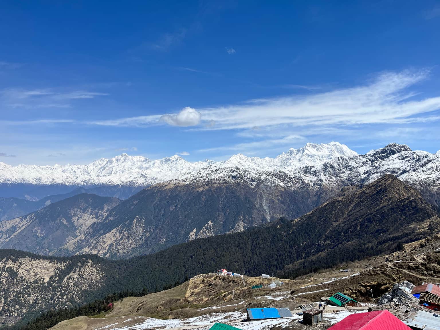 Photo from Saumitra  Shukla's trip